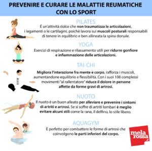 malattie reumatiche e spport